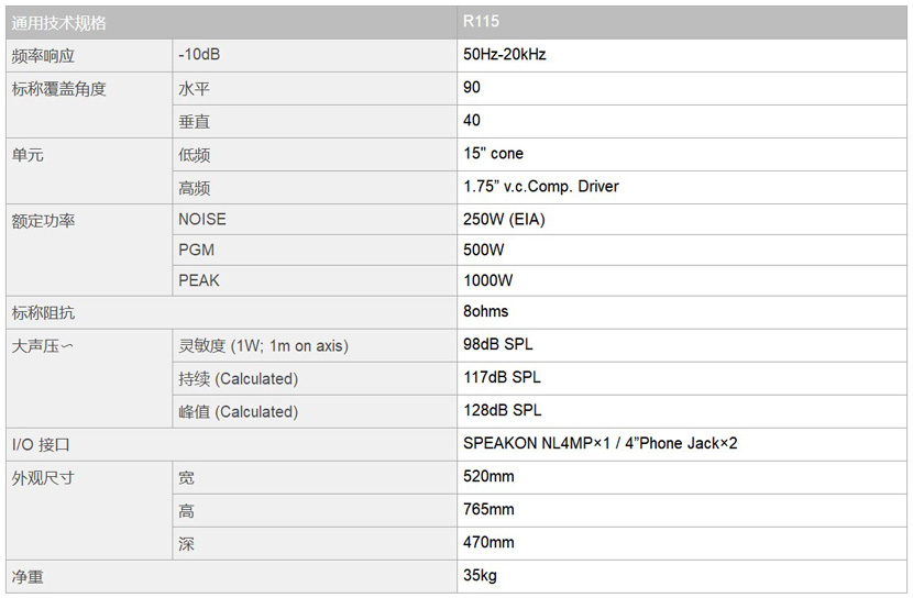 产品名称日本雅马哈R115专业音箱产品详情R115产品参数图