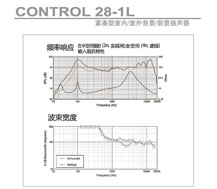 产品名称JBL Control28-1L会议音箱 壁挂音箱 背景音乐音箱 补声音箱产品详情Control28-1L产品参数图