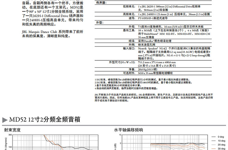 產(chǎn)品名稱JBL MD52 專業(yè)音響 全頻音箱產(chǎn)品詳情MD52產(chǎn)品參數(shù)圖