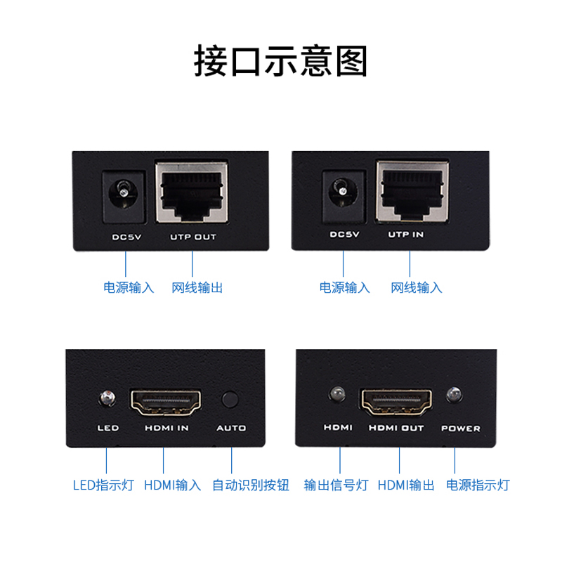 MT-VIKI/迈拓维矩 MT-ED05 HDMI高清延长器 RJ-45网线传输 最大50米传输距离产品图