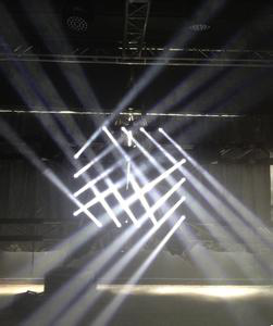 光影LED单色摇头光束灯G-YL01产品图