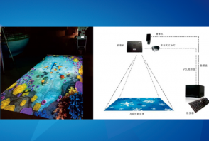 精准ACCUWAVE双通道红外摄像机互动系统HD-102产品图
