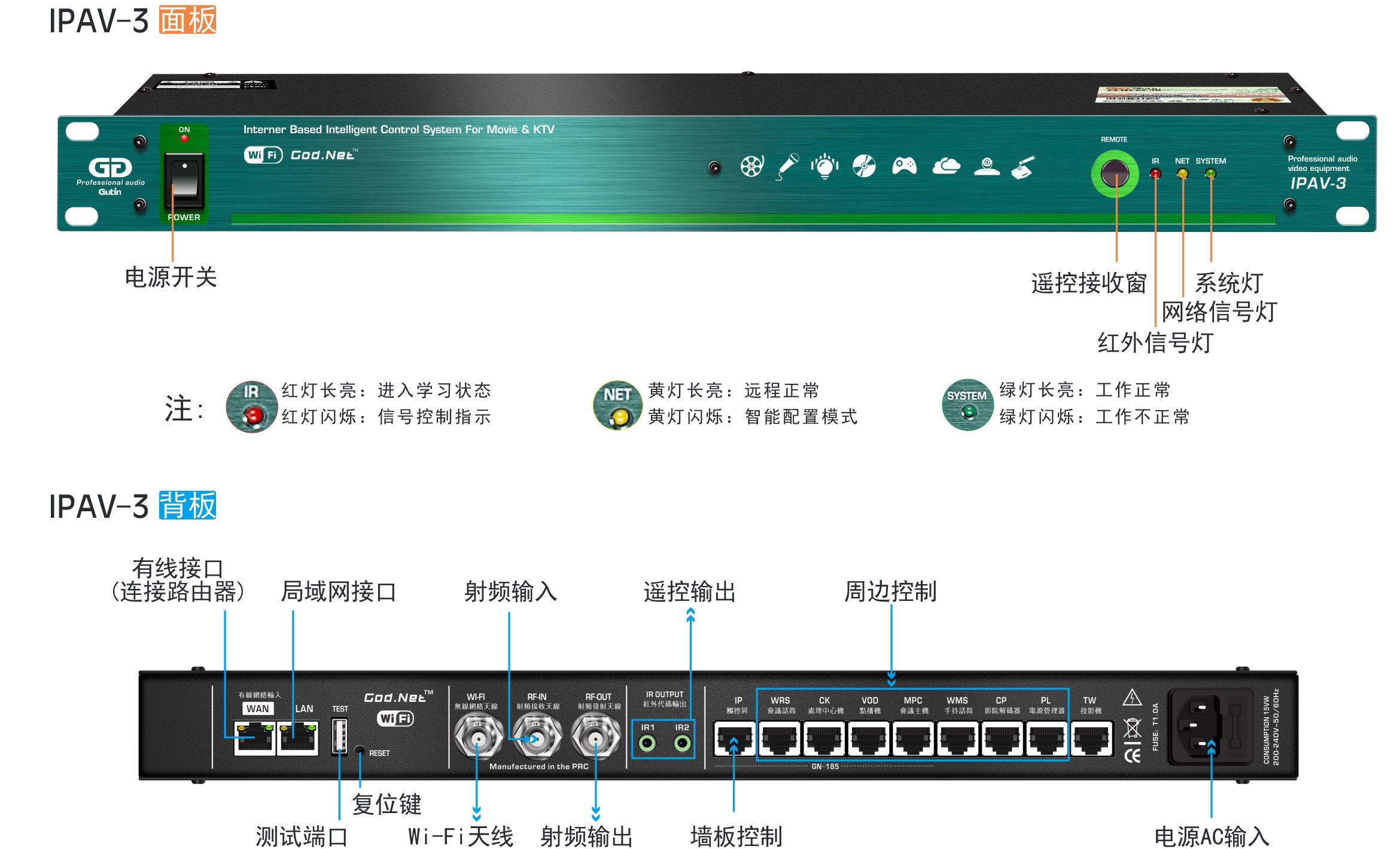 德国谷田IPAV-3智慧云网络影控系统中央控制主机产品图