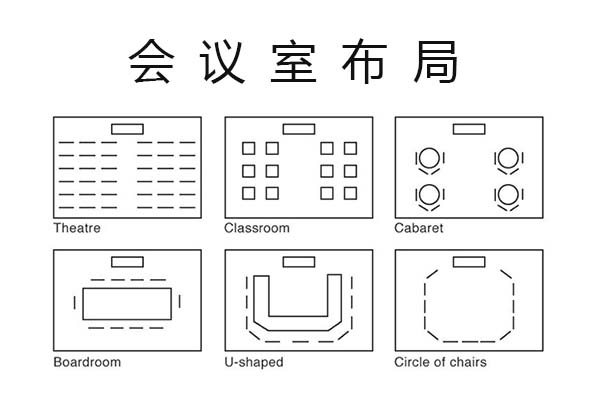 如何根据会议室面积配置最佳音响设备
