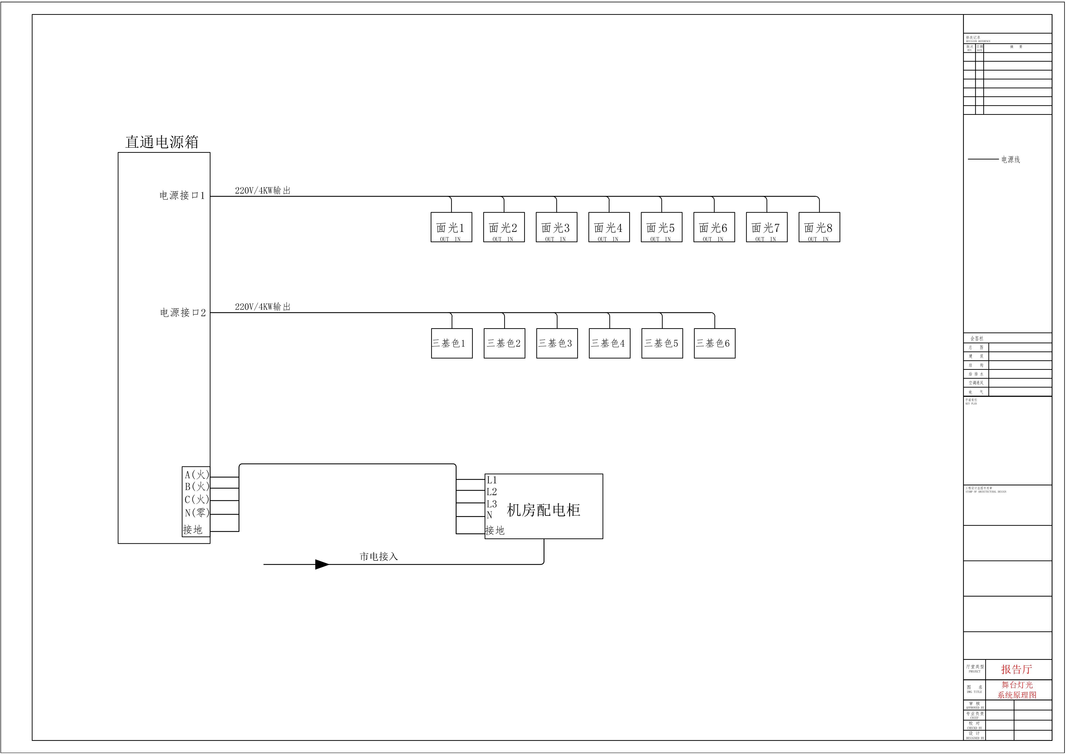 燈光系統(tǒng)原理圖1