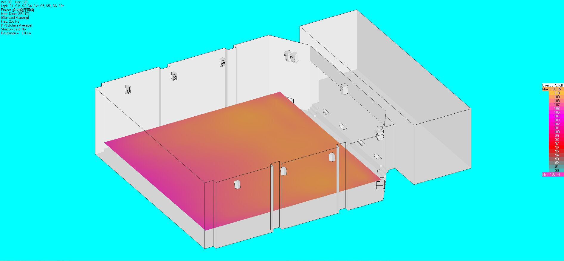 音響布局及聲場(chǎng)模擬圖11