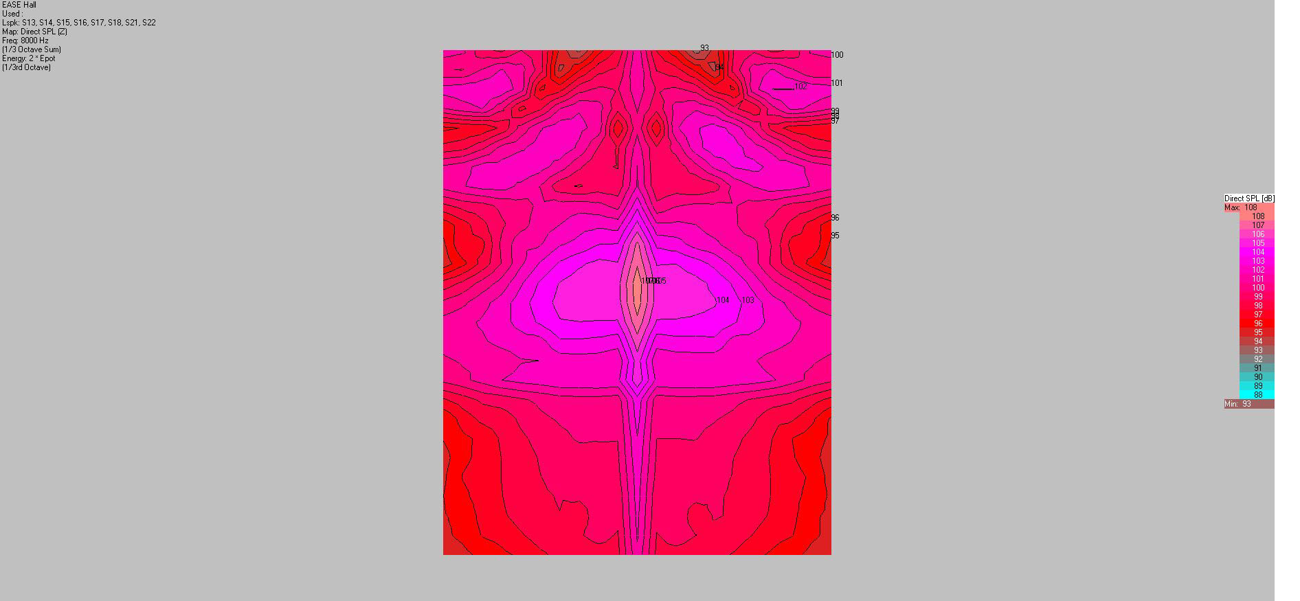 音響布局及聲場(chǎng)模擬圖27