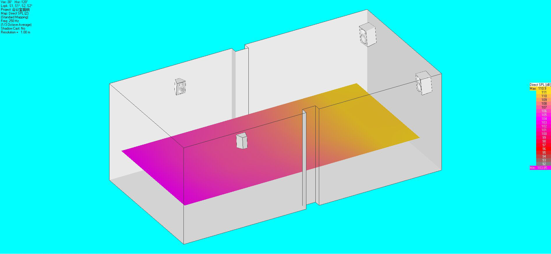 音響布局及聲場(chǎng)模擬圖11
