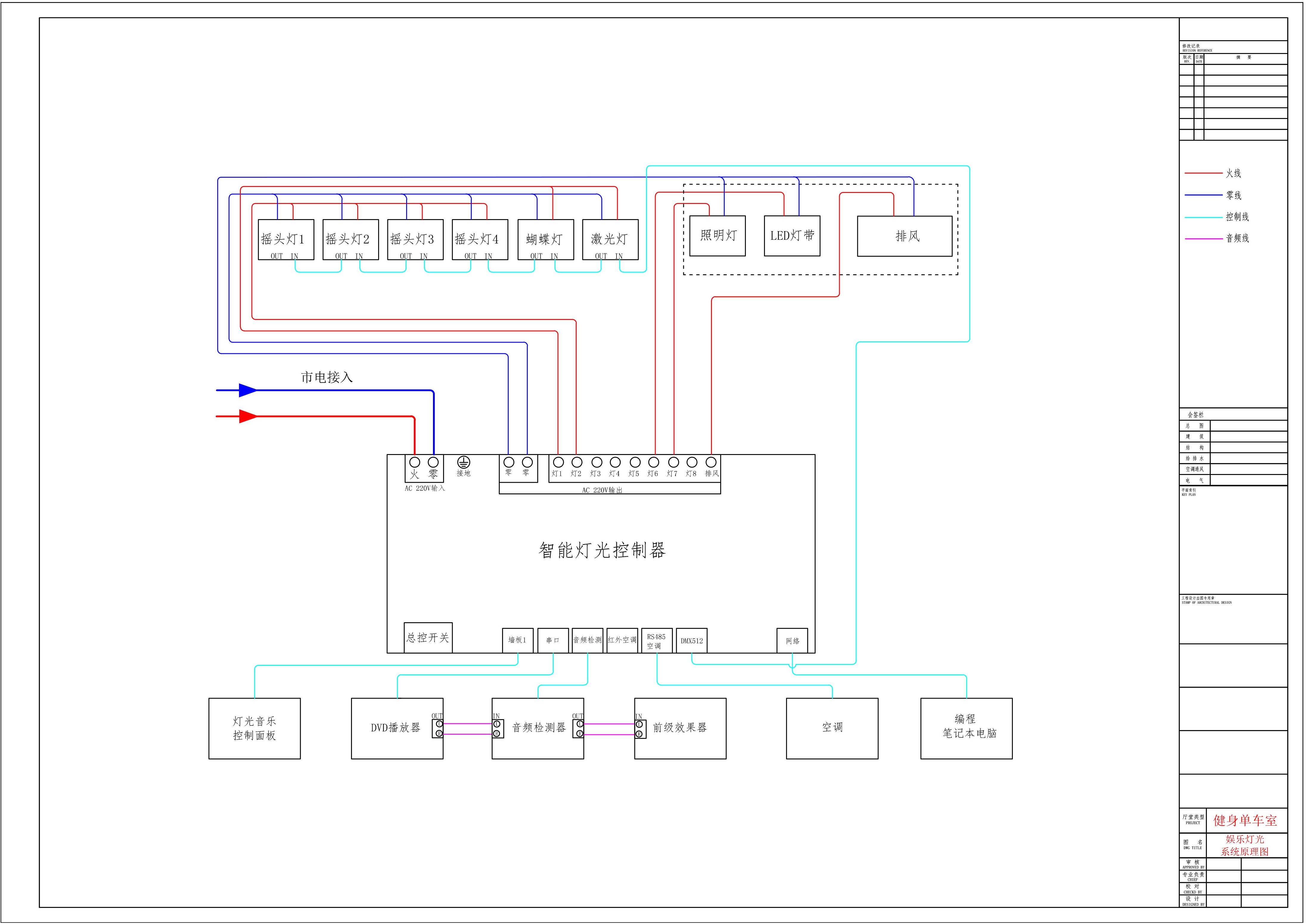燈光系統(tǒng)原理圖1