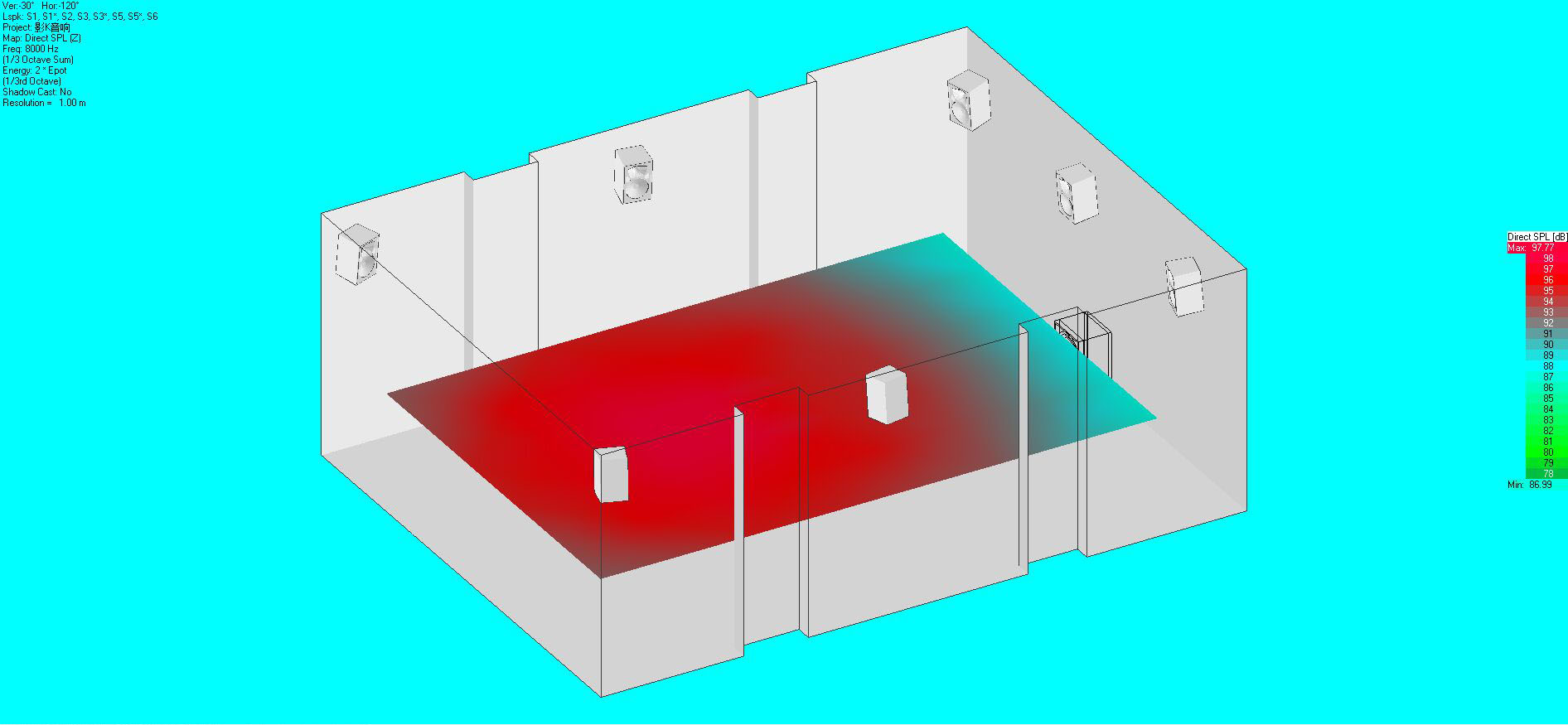 音響布局及聲場模擬圖26