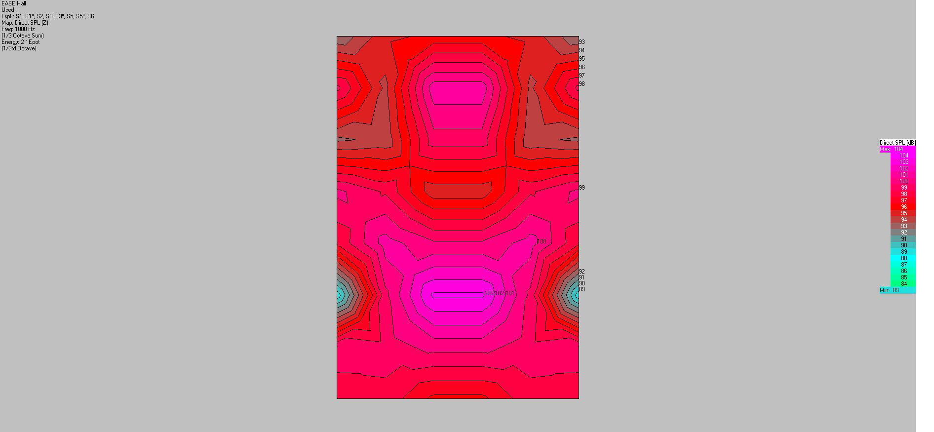 音響布局及聲場(chǎng)模擬圖18