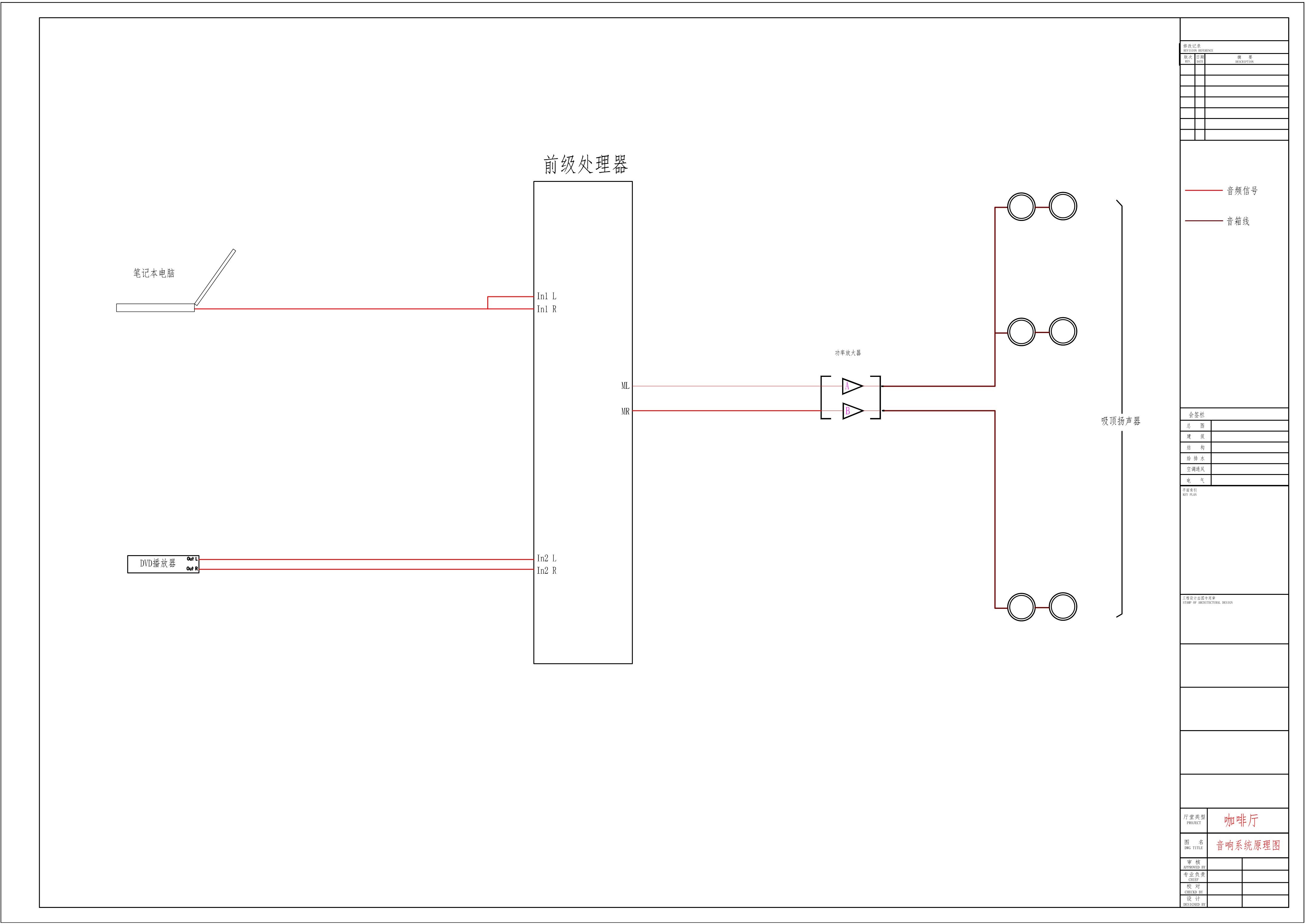 音響系統(tǒng)原理圖1
