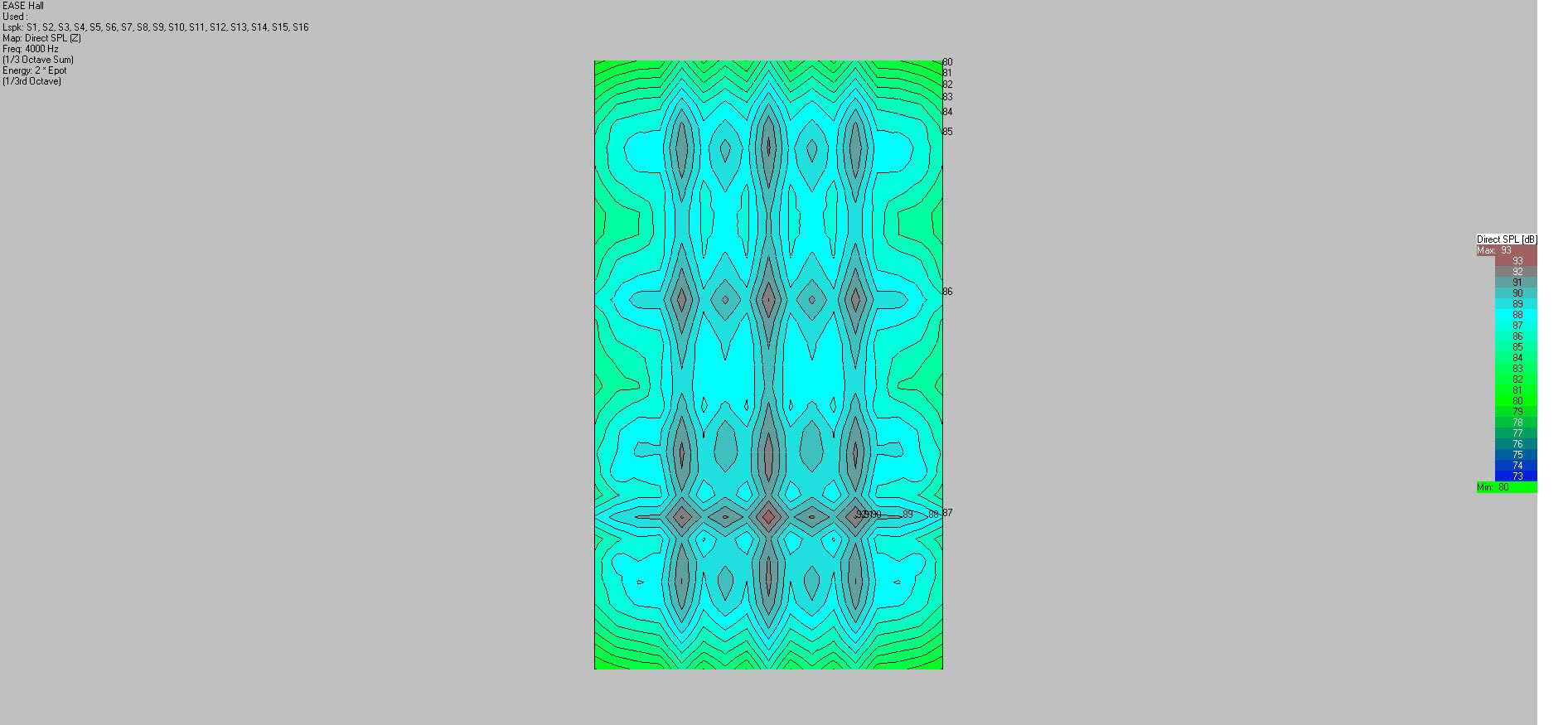 音響布局及聲場(chǎng)模擬圖24