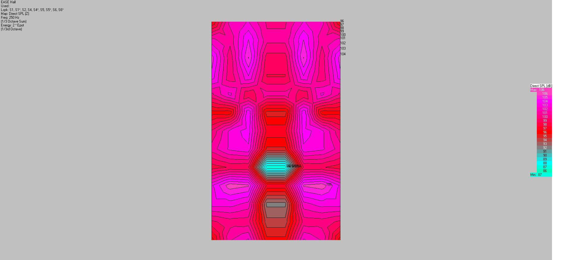 音響布局及聲場模擬圖12