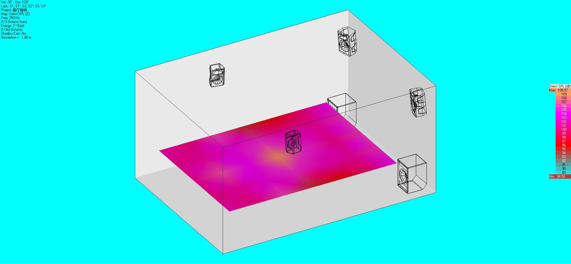 音響布局及聲場(chǎng)模擬圖10