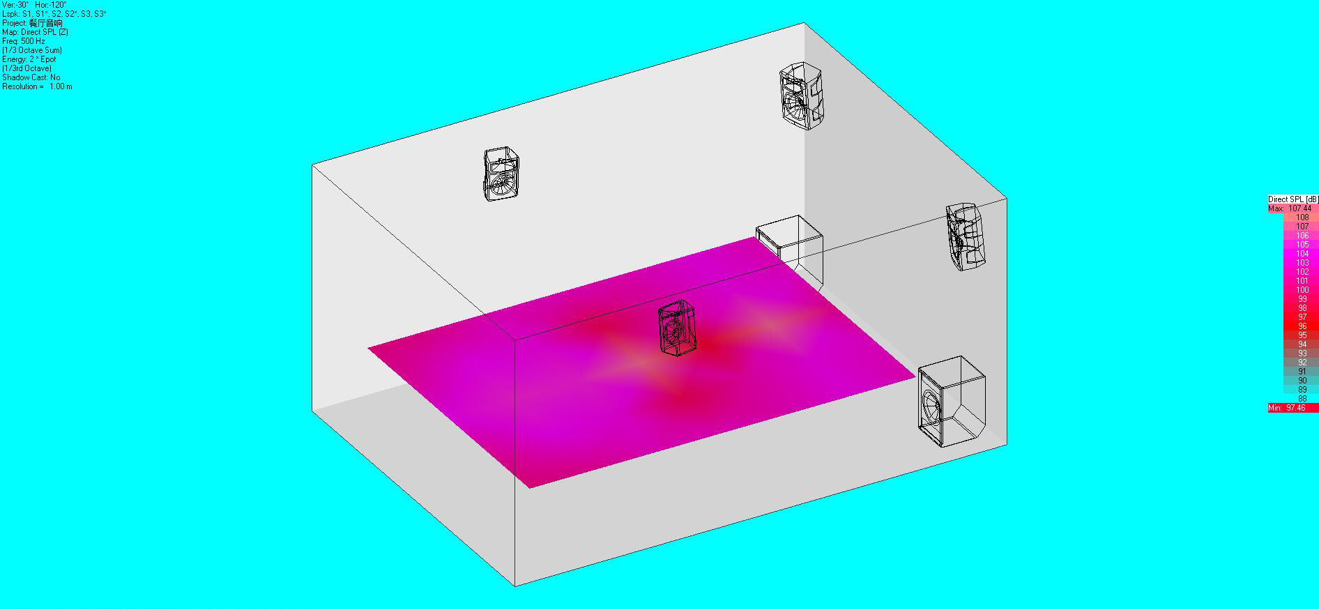 音響布局及聲場(chǎng)模擬圖13