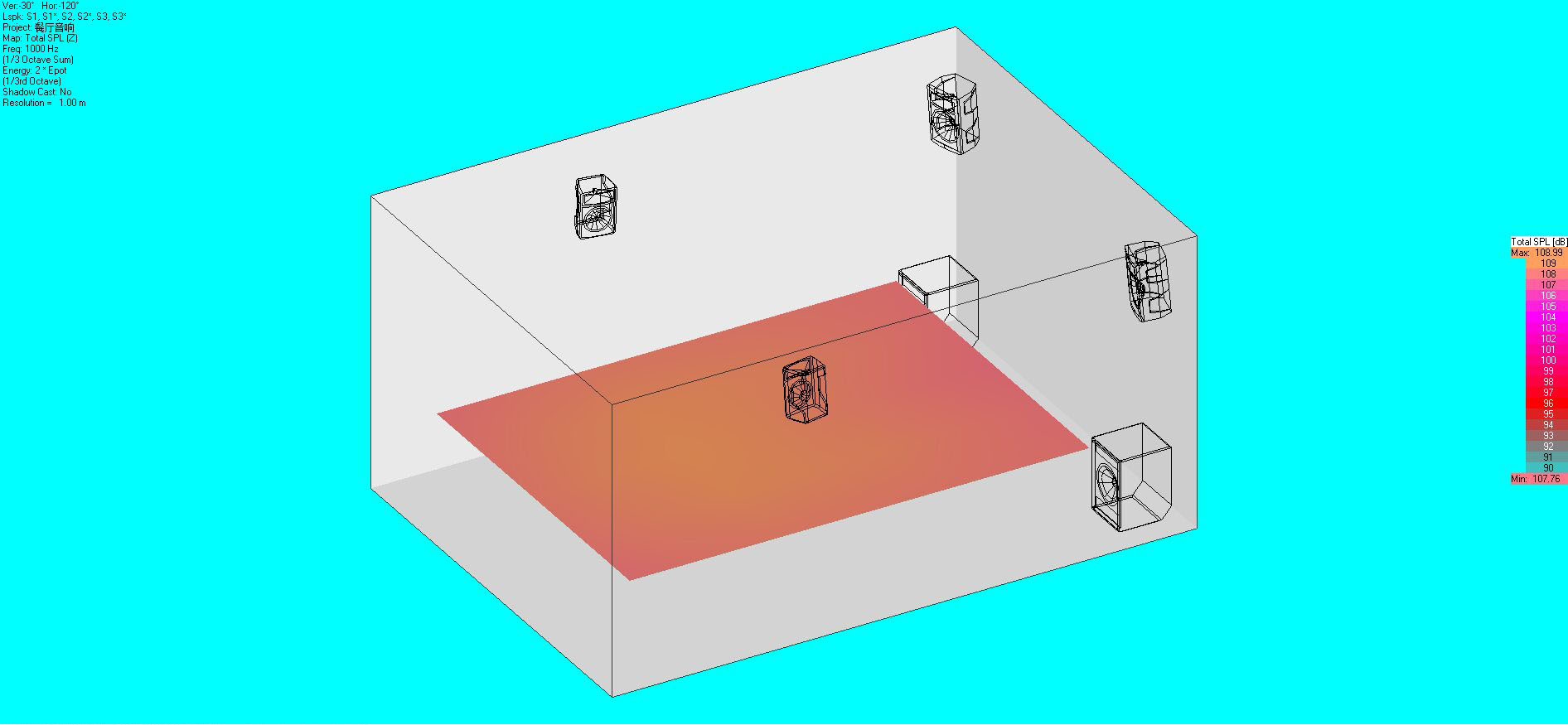 音響布局及聲場(chǎng)模擬圖15