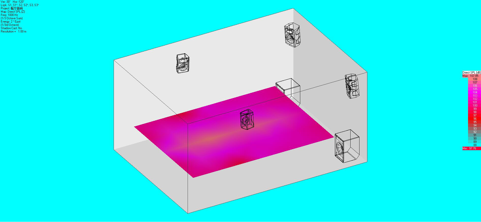 音響布局及聲場(chǎng)模擬圖16