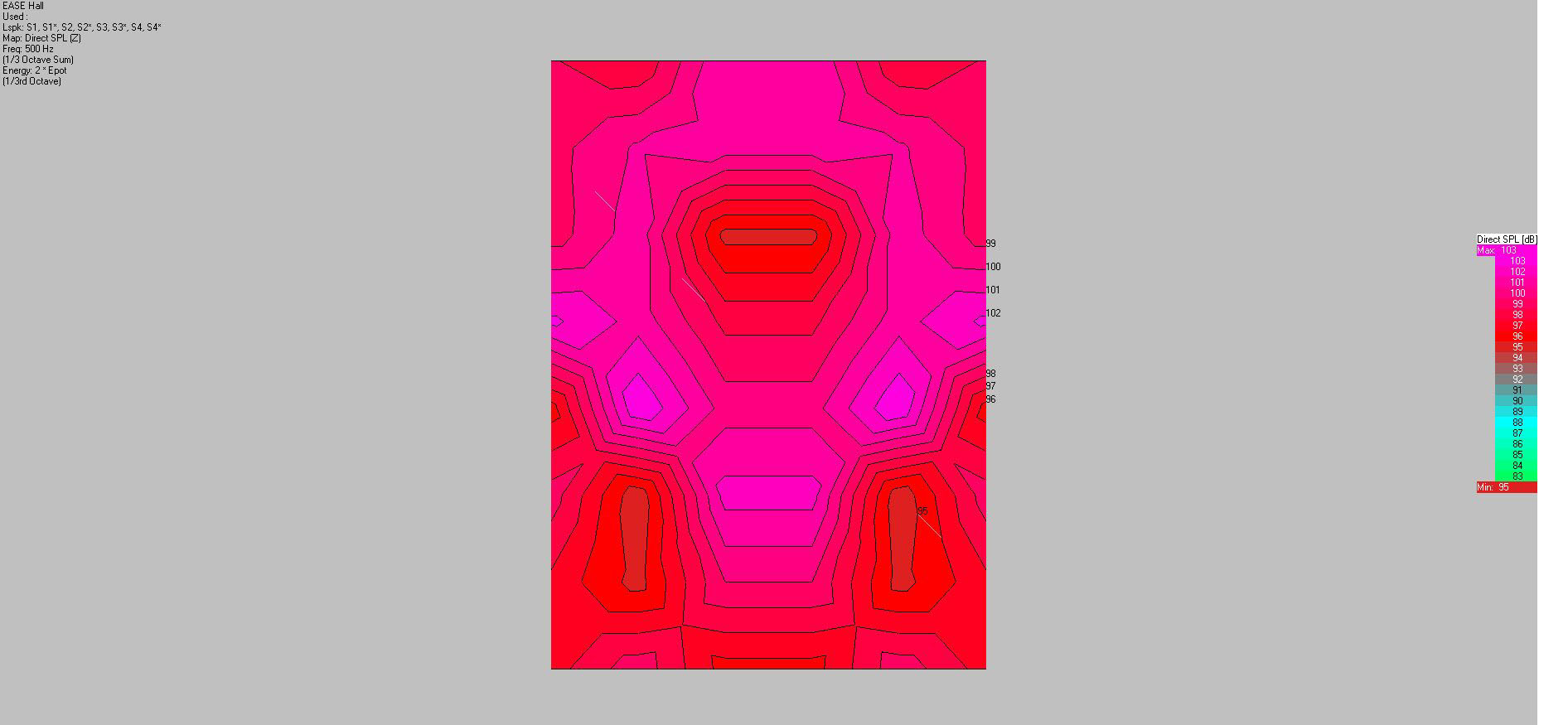 音響布局及聲場(chǎng)模擬圖14