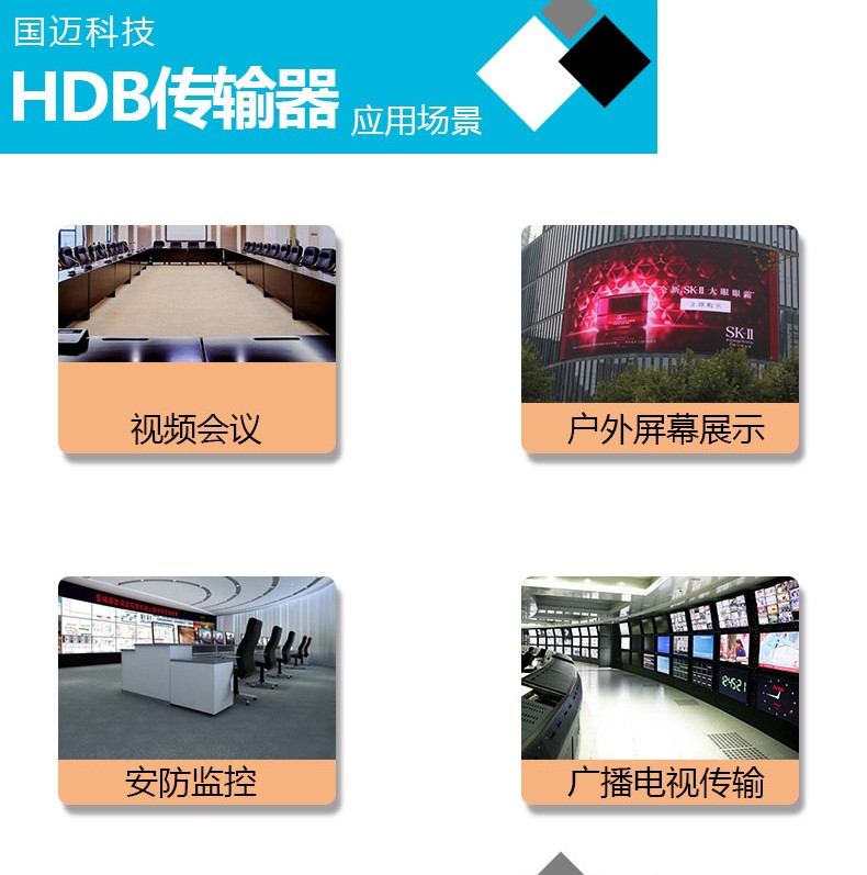 产品名称HDBaseT 网传   HDMI网传    网传产品详情GMHD220 产品参数图
