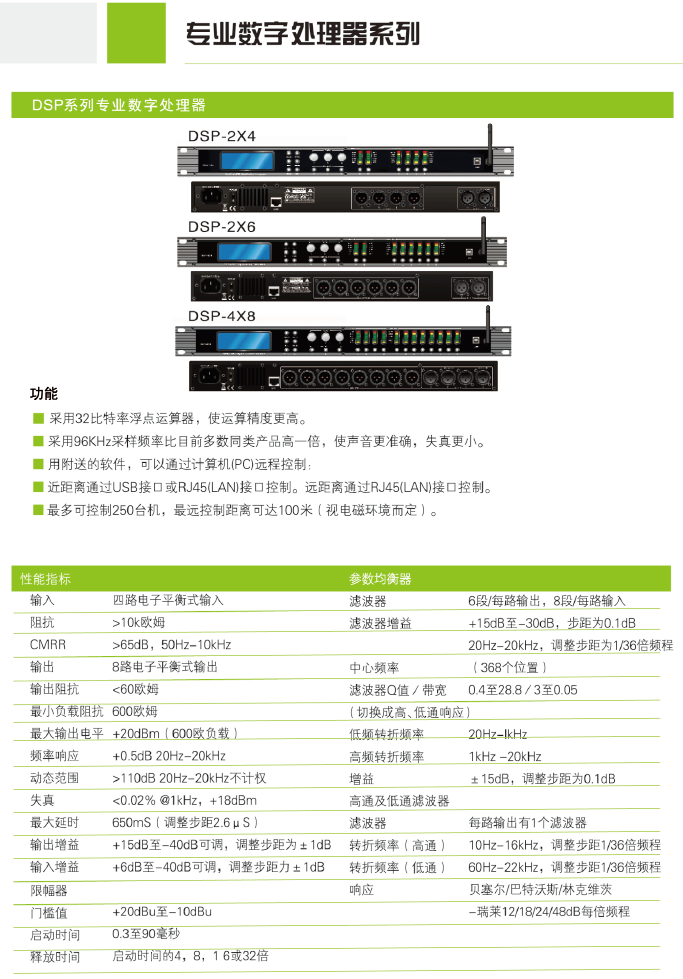 产品名称2进4出数字音箱处理器产品详情DSP-2X4产品参数图