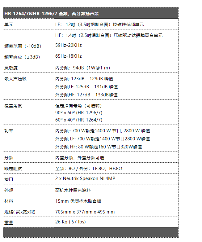产品名称HR-1264/7  12寸全频扬声器产品详情HR-1264/7产品参数图