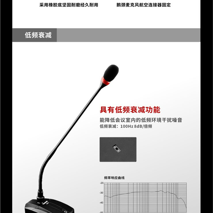 产品名称 得胜（TAKSTAR）MS400-1专业鹅颈式会议话筒产品详情MS400-1产品参数图