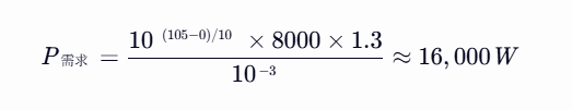 某體育館面積8000m2，要求聲壓級(jí)105dB