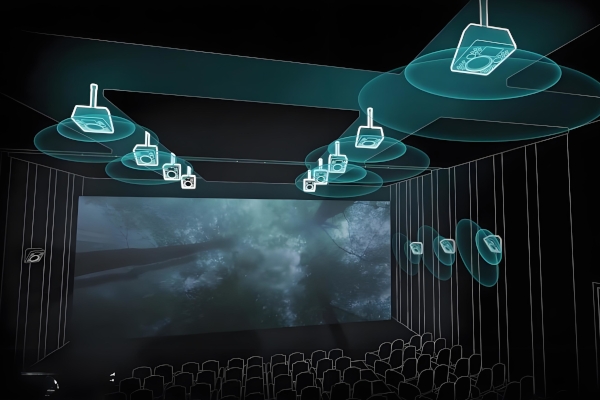 Dolby?Atmos影院音箱布局
